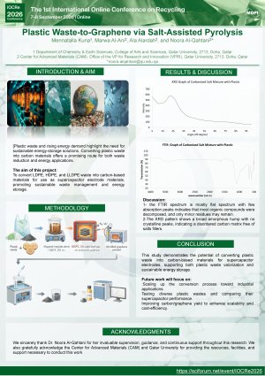 poster Plastic Waste-to-Graphene via Salt-Assisted Pyrolysis.pdf